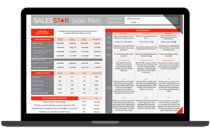 SalesStar One Page Sales Plan on laptop
